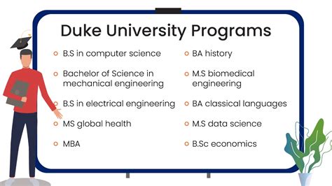 duke university programs